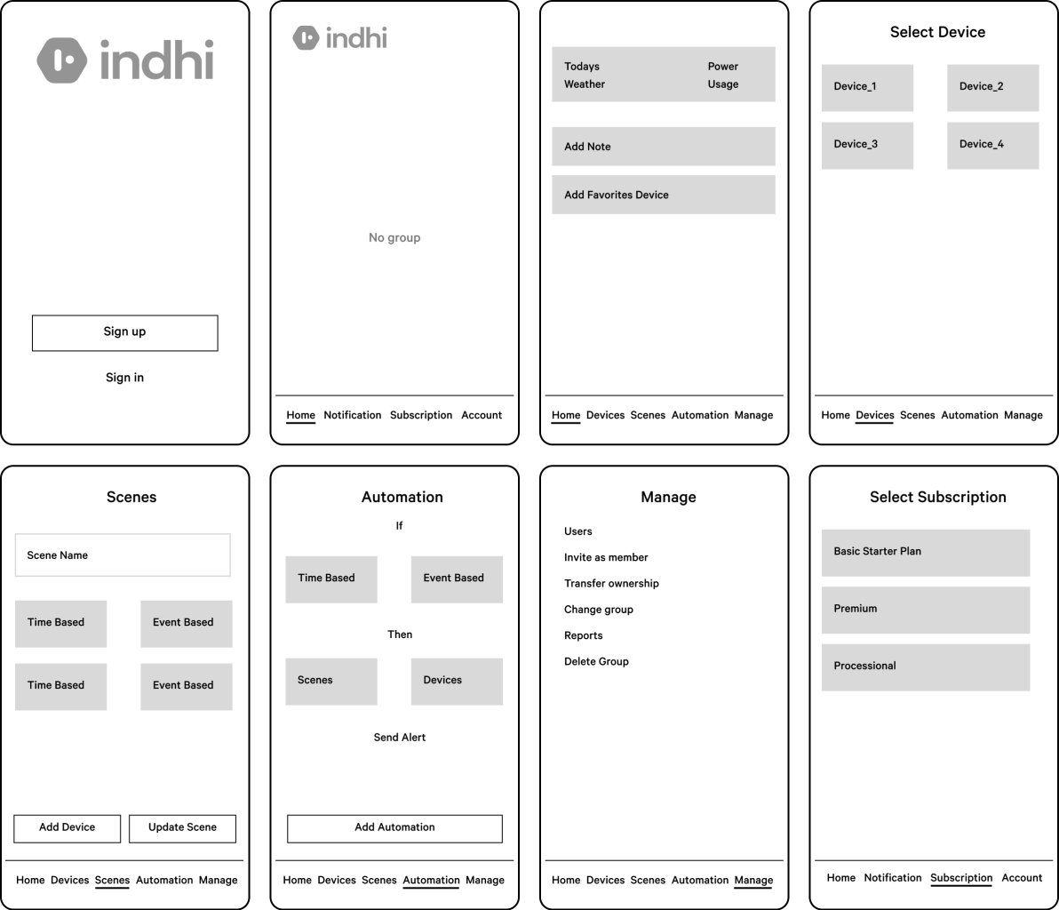 Indhi Wireframe